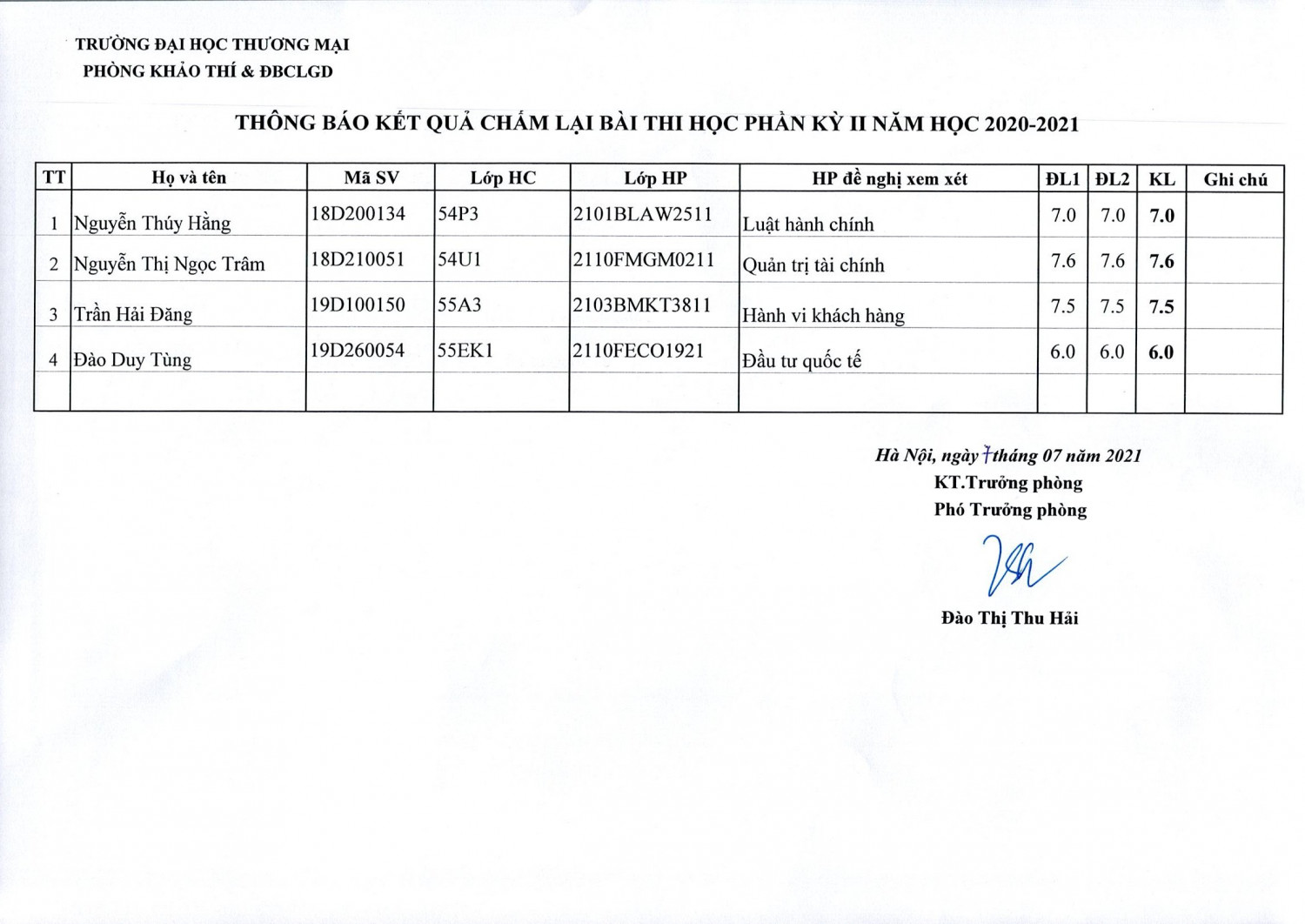 PhucTra Lan8